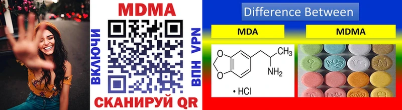 hydra ссылки  Сосенский  МДМА Molly  маркетплейс наркотические препараты  закладка 